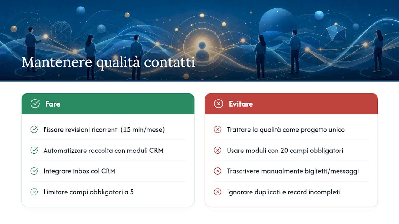 Come mantenere la qualità e l'aggiornamento dei dati dei contatti — overview diagram