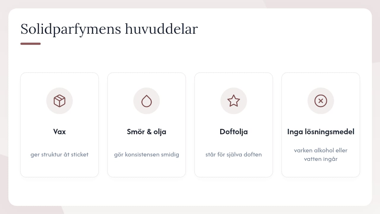 The four ingredient components of solid perfume