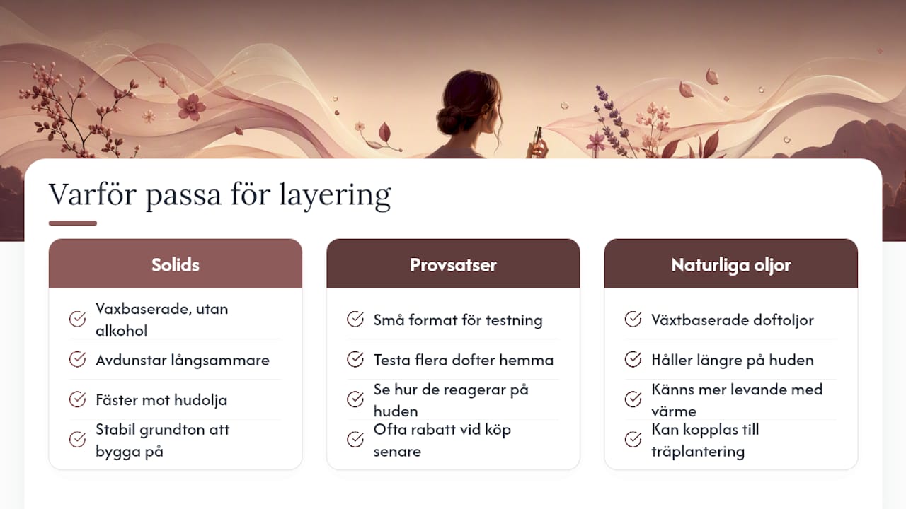Varför solids och naturliga formler passar bra för layering — overview diagram