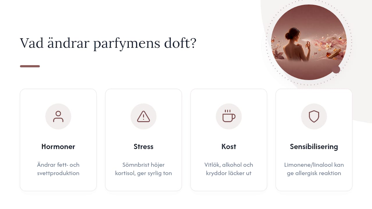Hormoner, stress och livsstil: varför doften kan ändra sig över tid — overview diagram