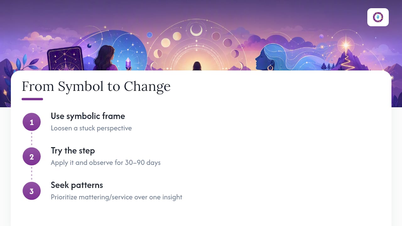 Balancing Symbolism With Real Change — overview diagram