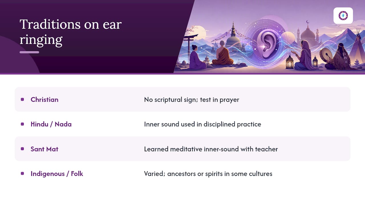 What Different Faiths And Traditions Say About Ear Ringing — overview diagram