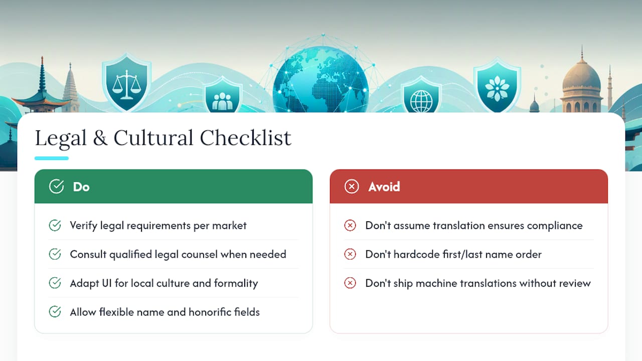 Legal and Cultural Considerations in Language Management — overview diagram