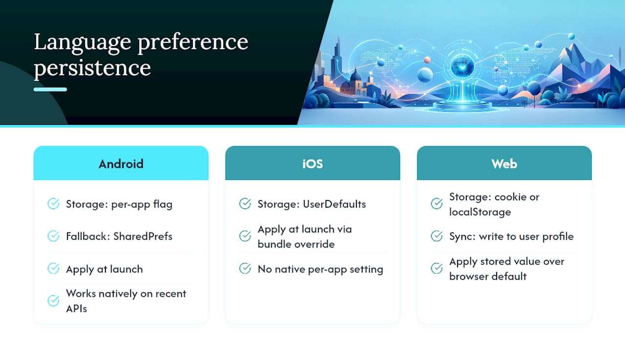 Language preference persistence across platforms