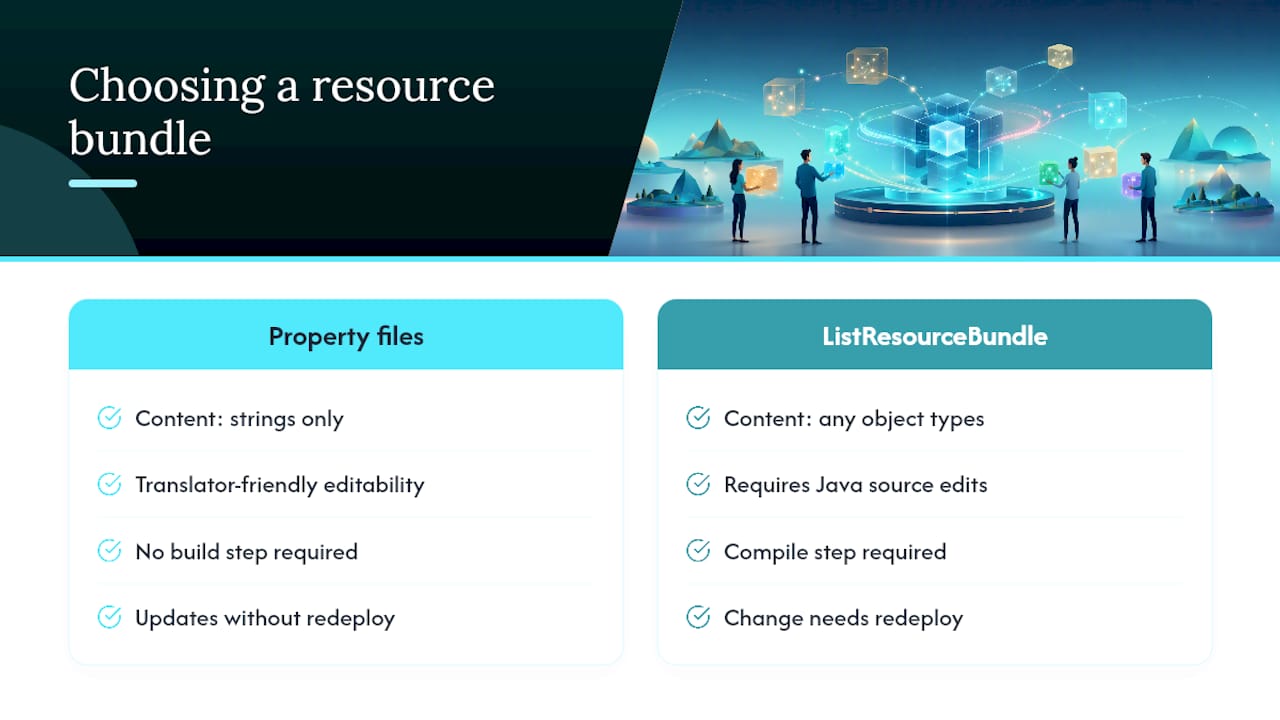 PropertyResourceBundle and ListResourceBundle comparison