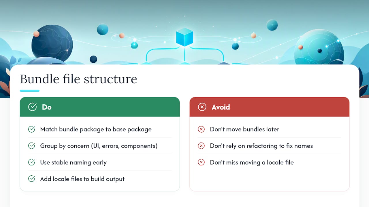Structuring Bundle Files So They Scale — overview diagram