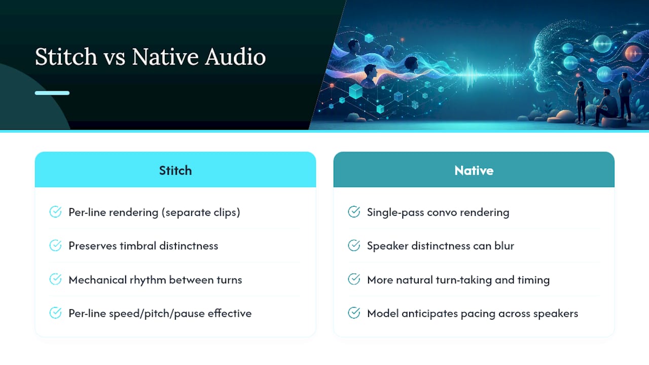 Stitch mode versus native dialog comparison