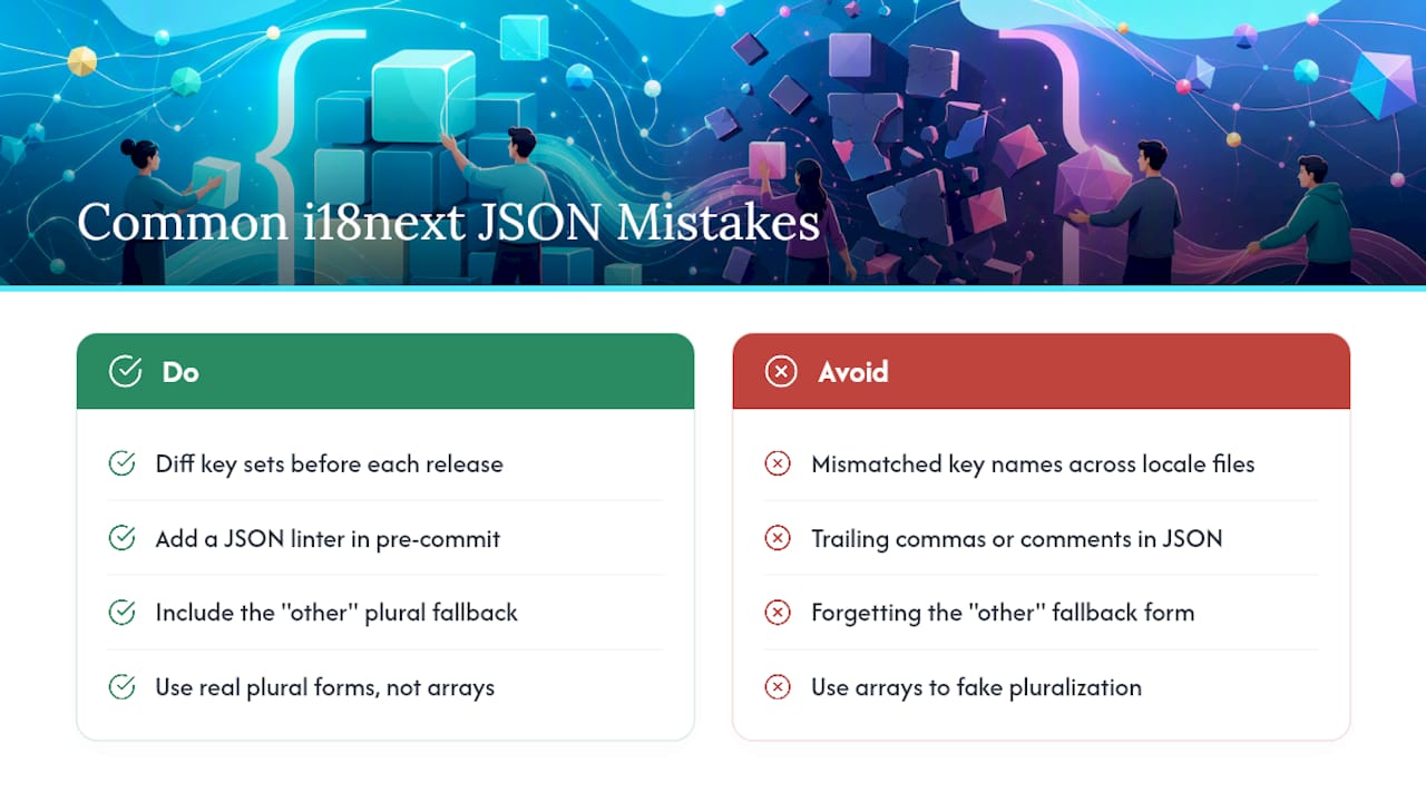 What Are the Most Common JSON Structure Mistakes? — overview diagram