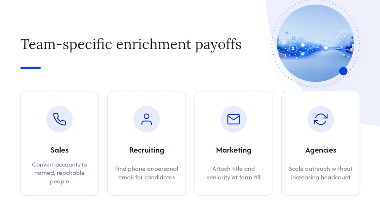 Diagram comparing firmographic enrichment benefits for teams