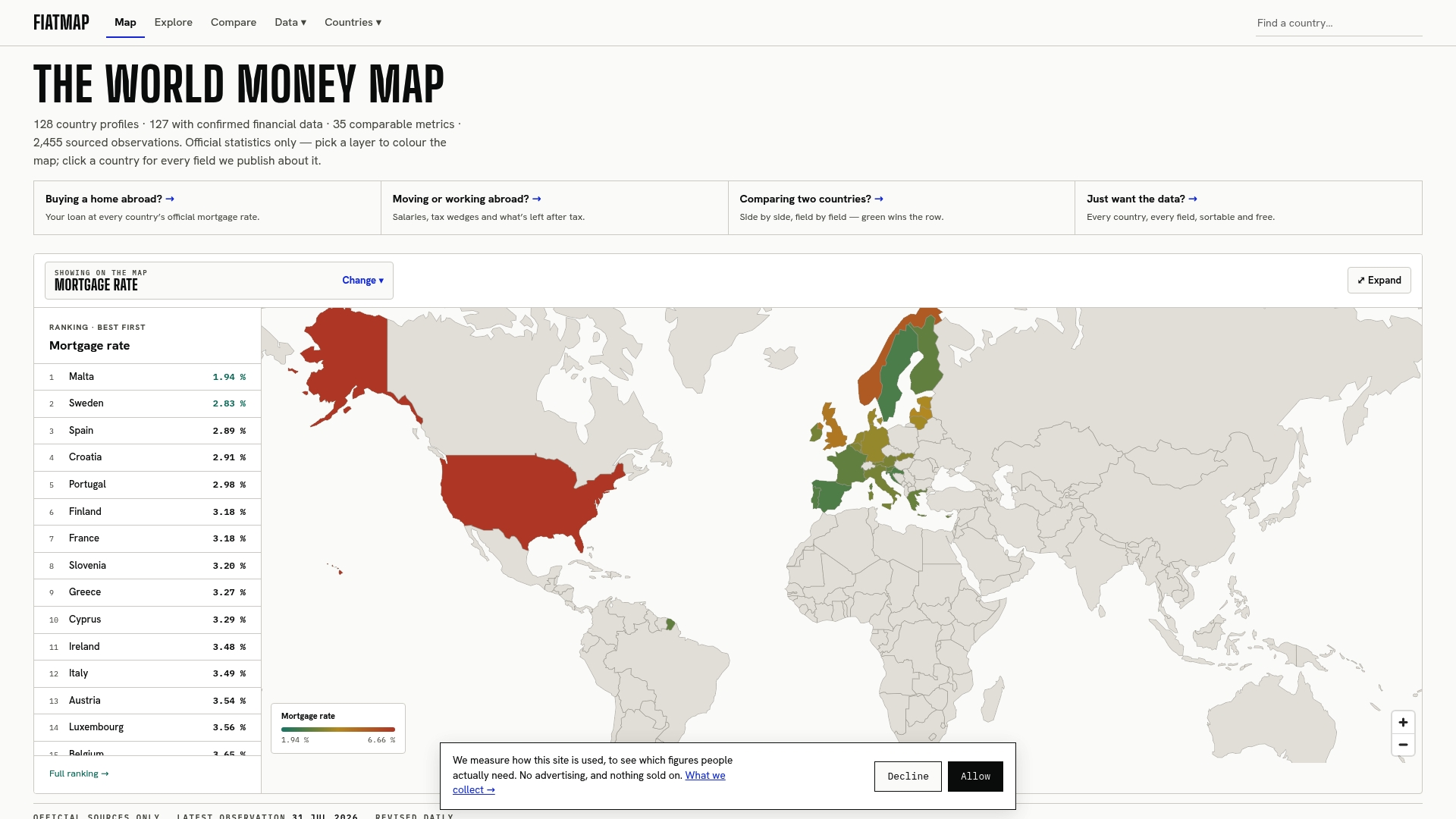 Fiatmap