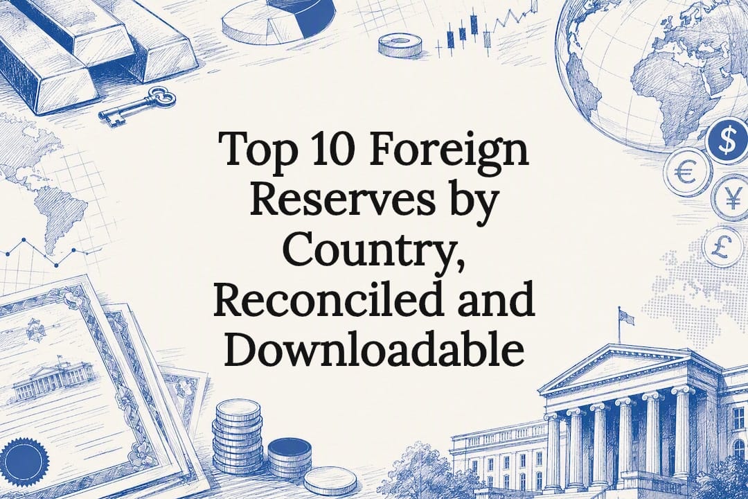 Decorative foreign reserves title card illustration