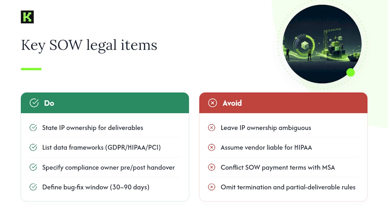 What Legal and Compliance Issues Show Up in Software SOWs? — overview diagram
