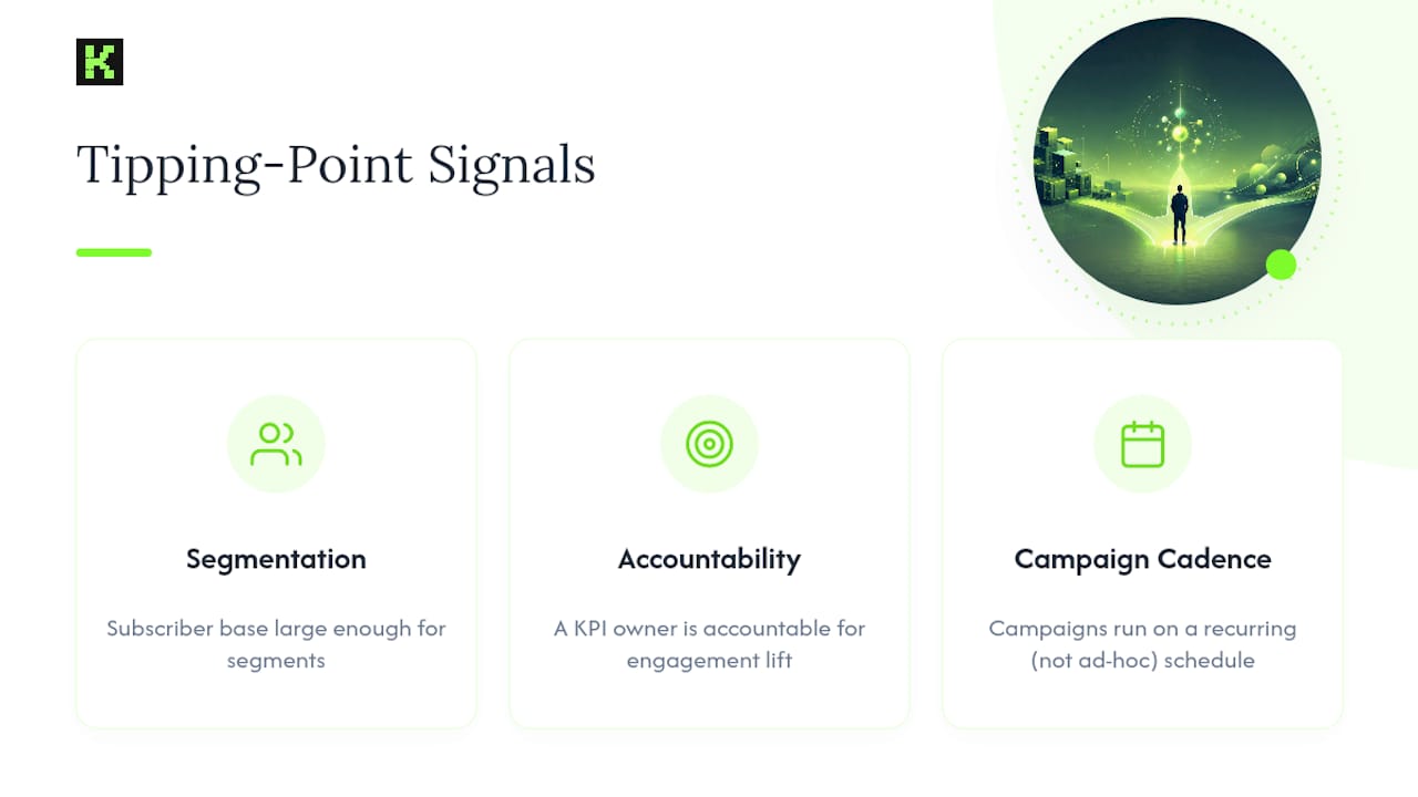 When Push Stops Being a Utility and Becomes a Strategy — overview diagram
