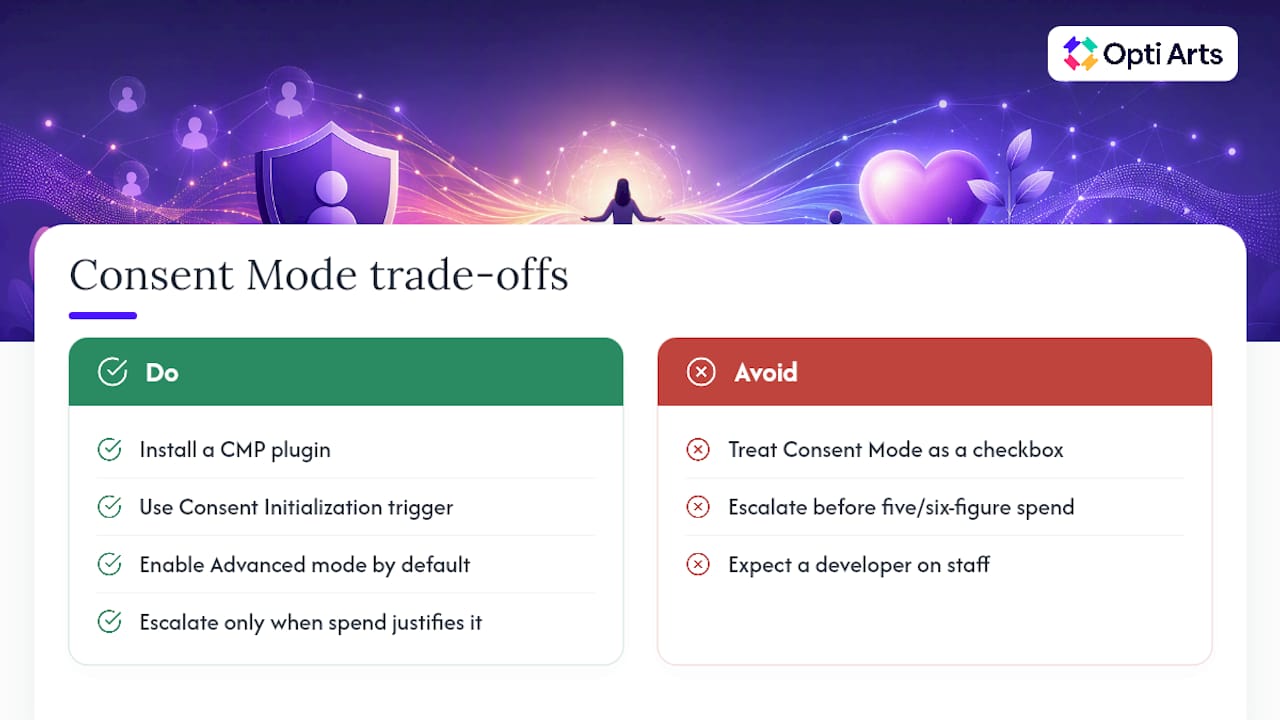 What Nonprofit Teams Get Wrong About Consent Mode Trade-offs — overview diagram
