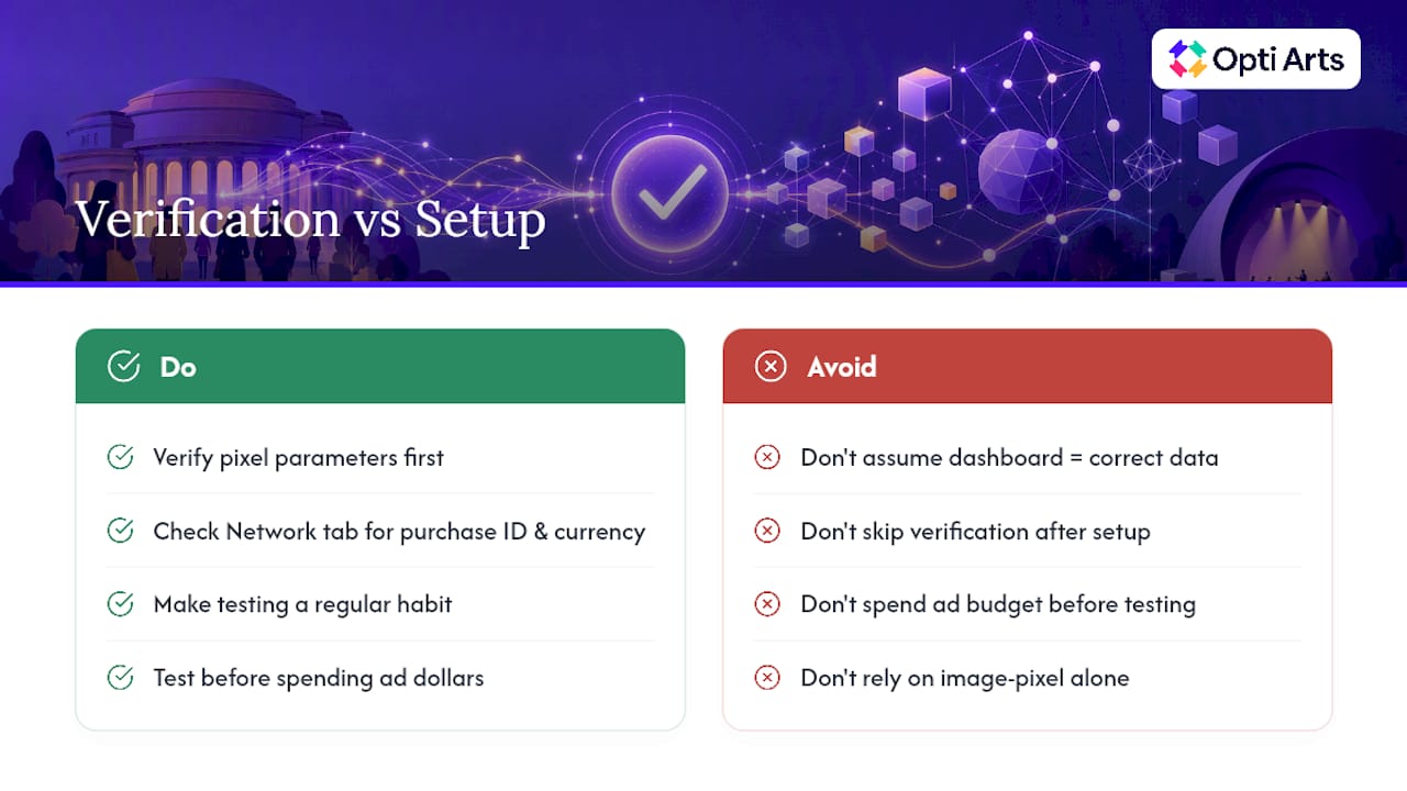 What This Guide Gets Right That Most Don't — overview diagram