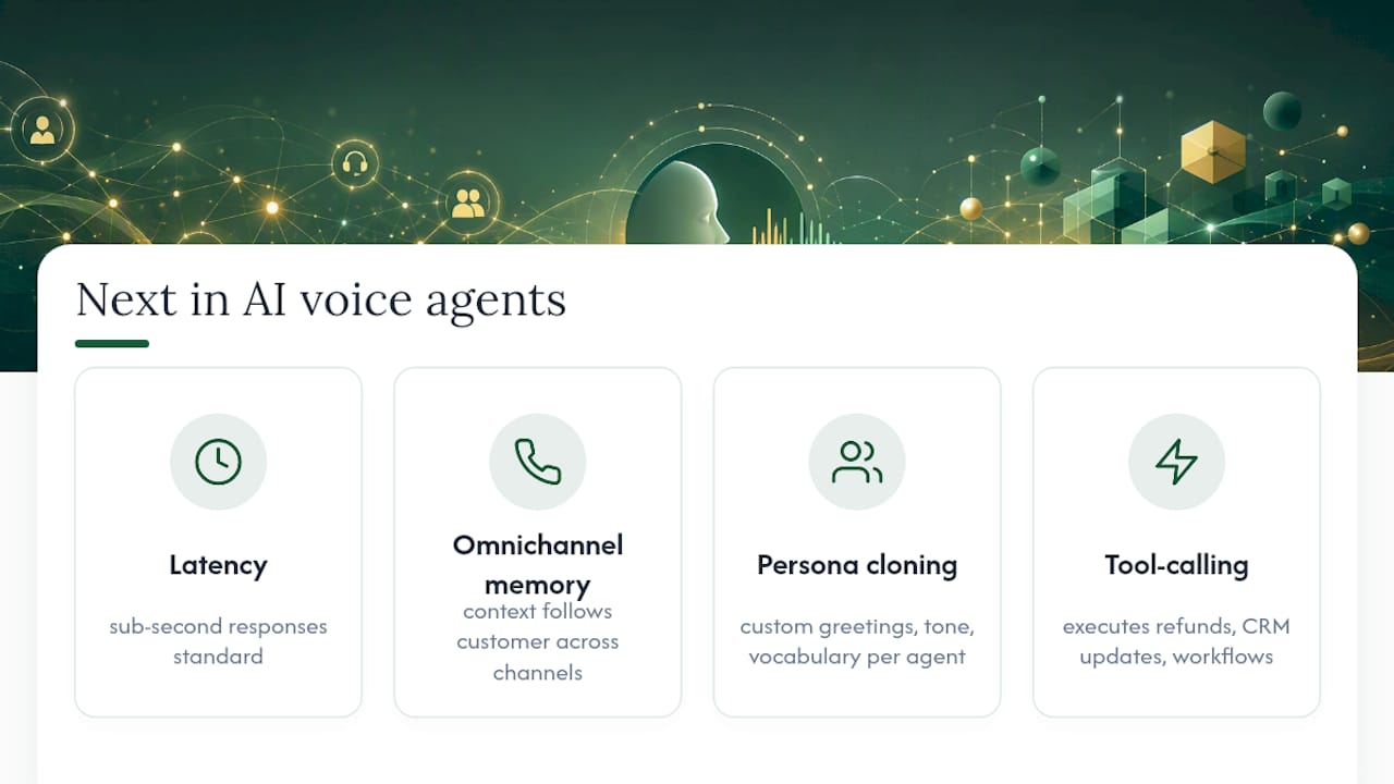 Where is AI voice agent technology heading next? — overview diagram