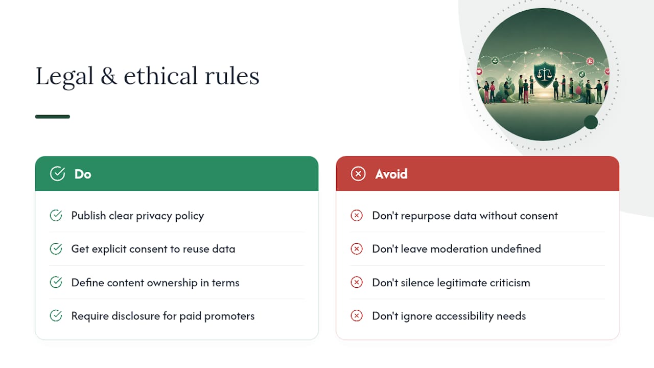 What Legal and Ethical Rules Apply to Online Communities? — overview diagram