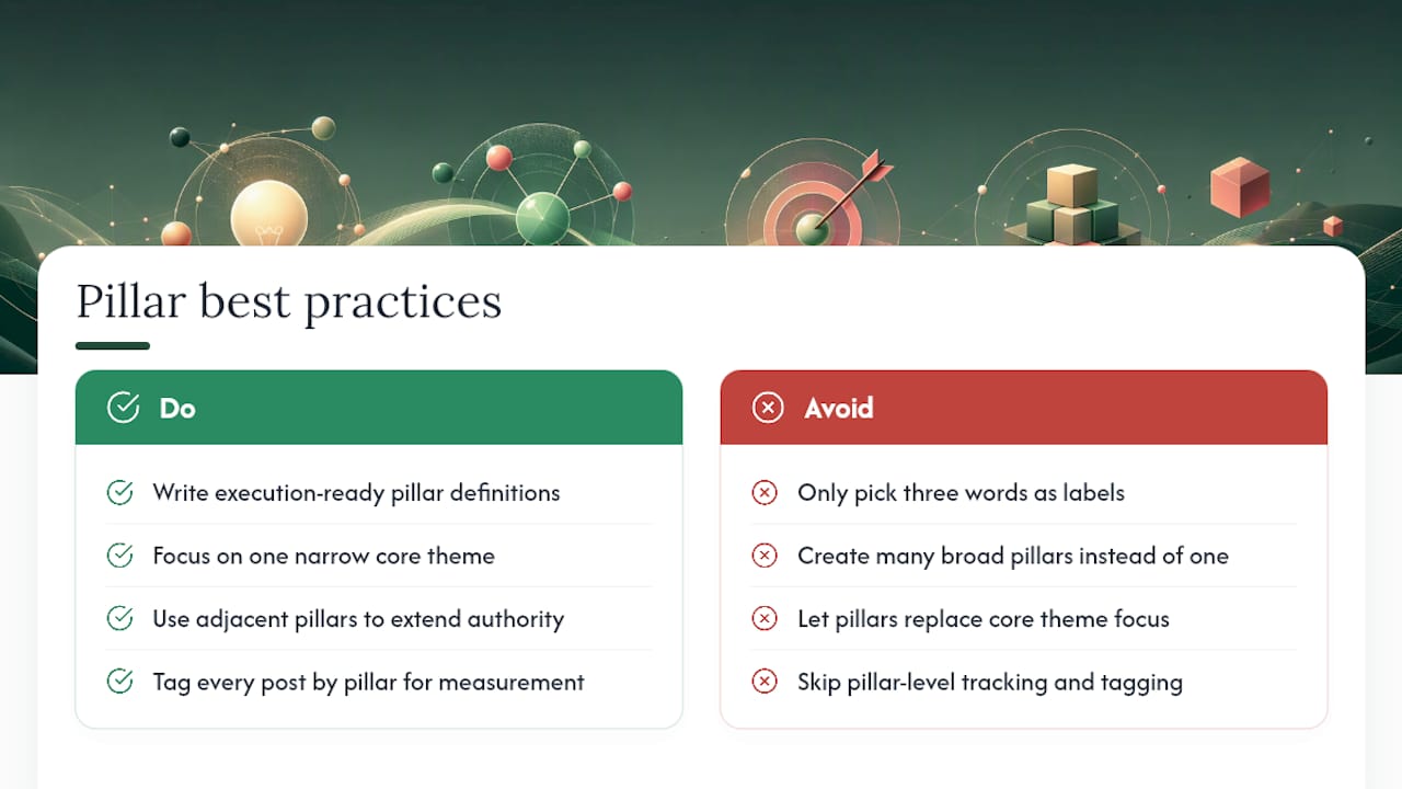 Why Most Brands Get Pillars Half Right — overview diagram
