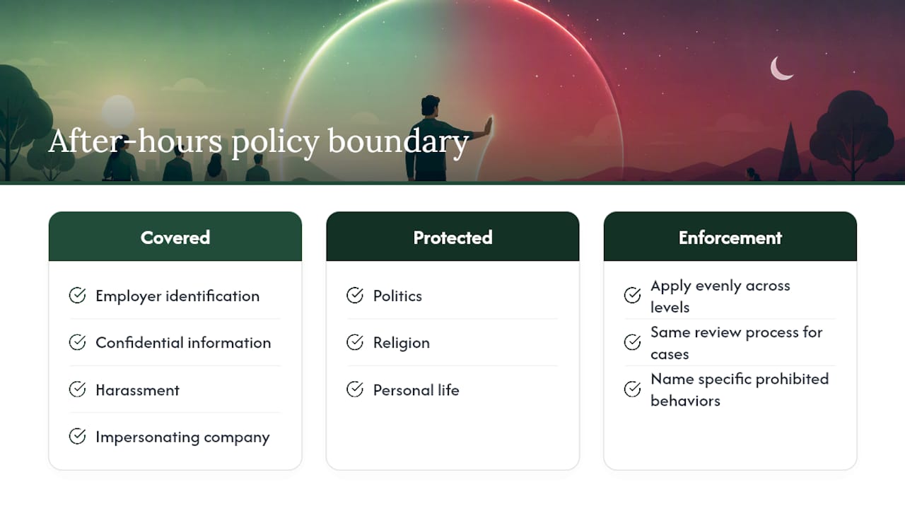 After-hours social media policy boundaries