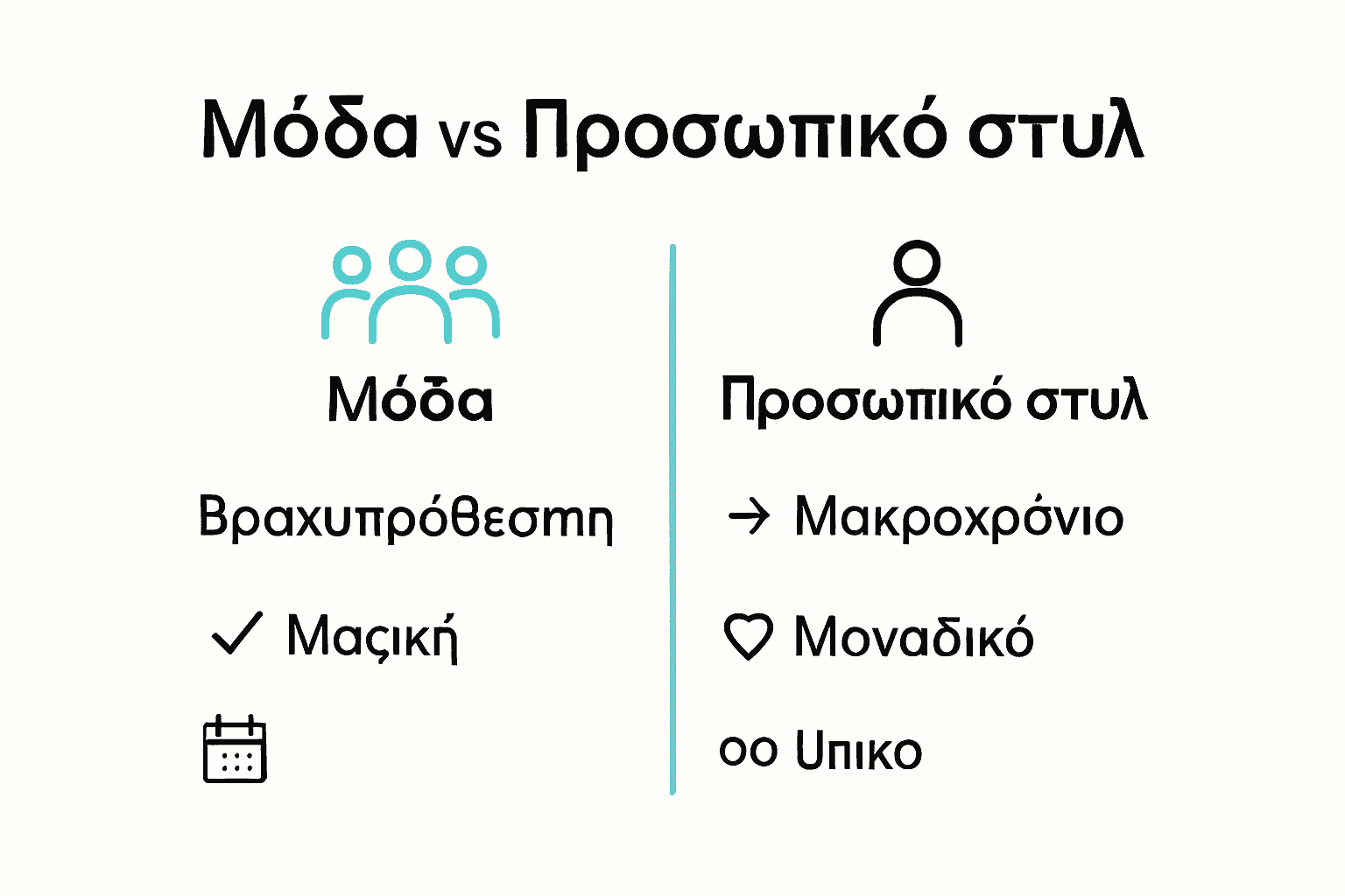 Infographic comparing fashion trends and personal style characteristics