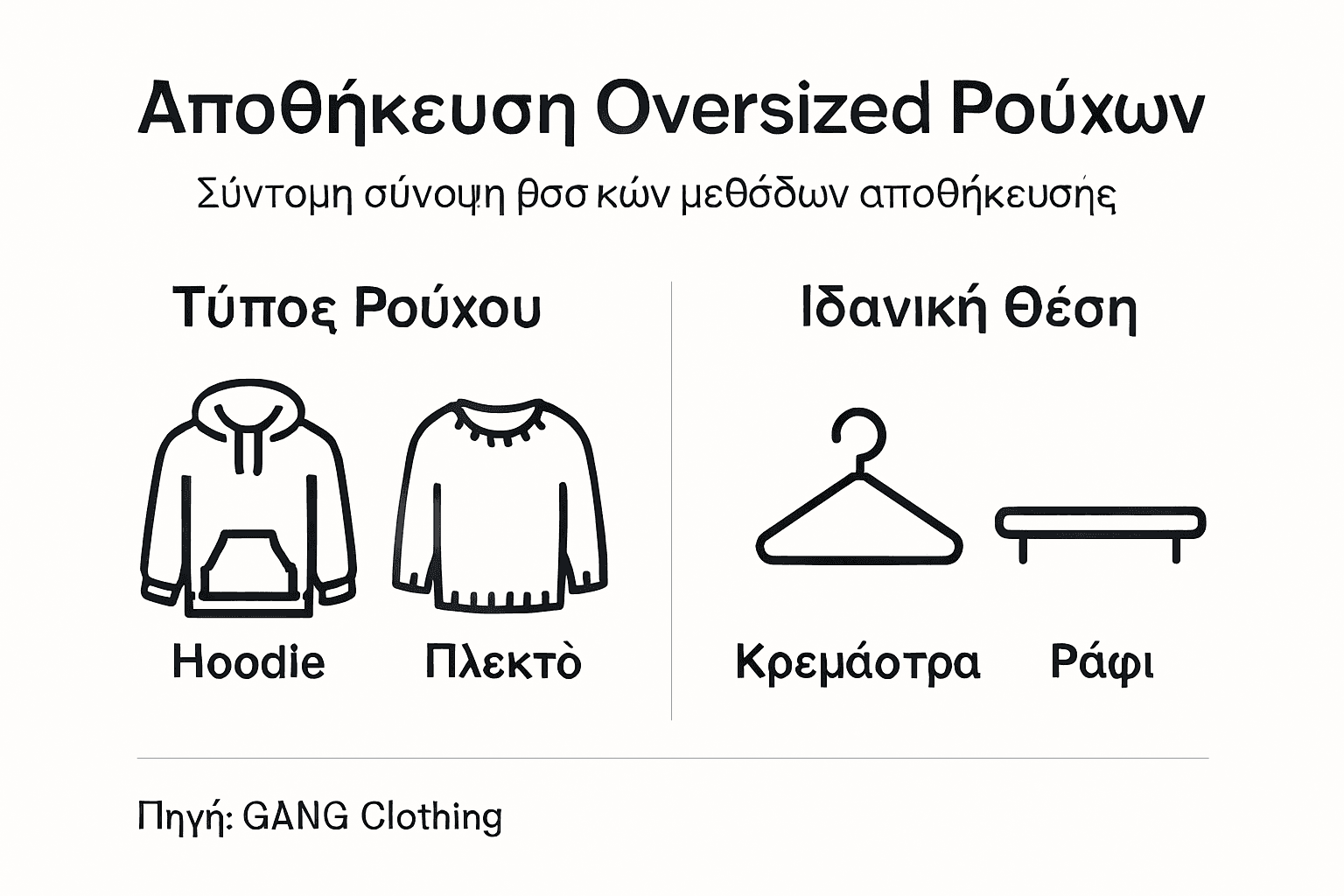 Έξυπνοι τρόποι οργάνωσης και αποθήκευσης για ρούχα μεγάλου όγκου – Δείτε πώς να αξιοποιήσετε τον χώρο σας αποτελεσματικά!