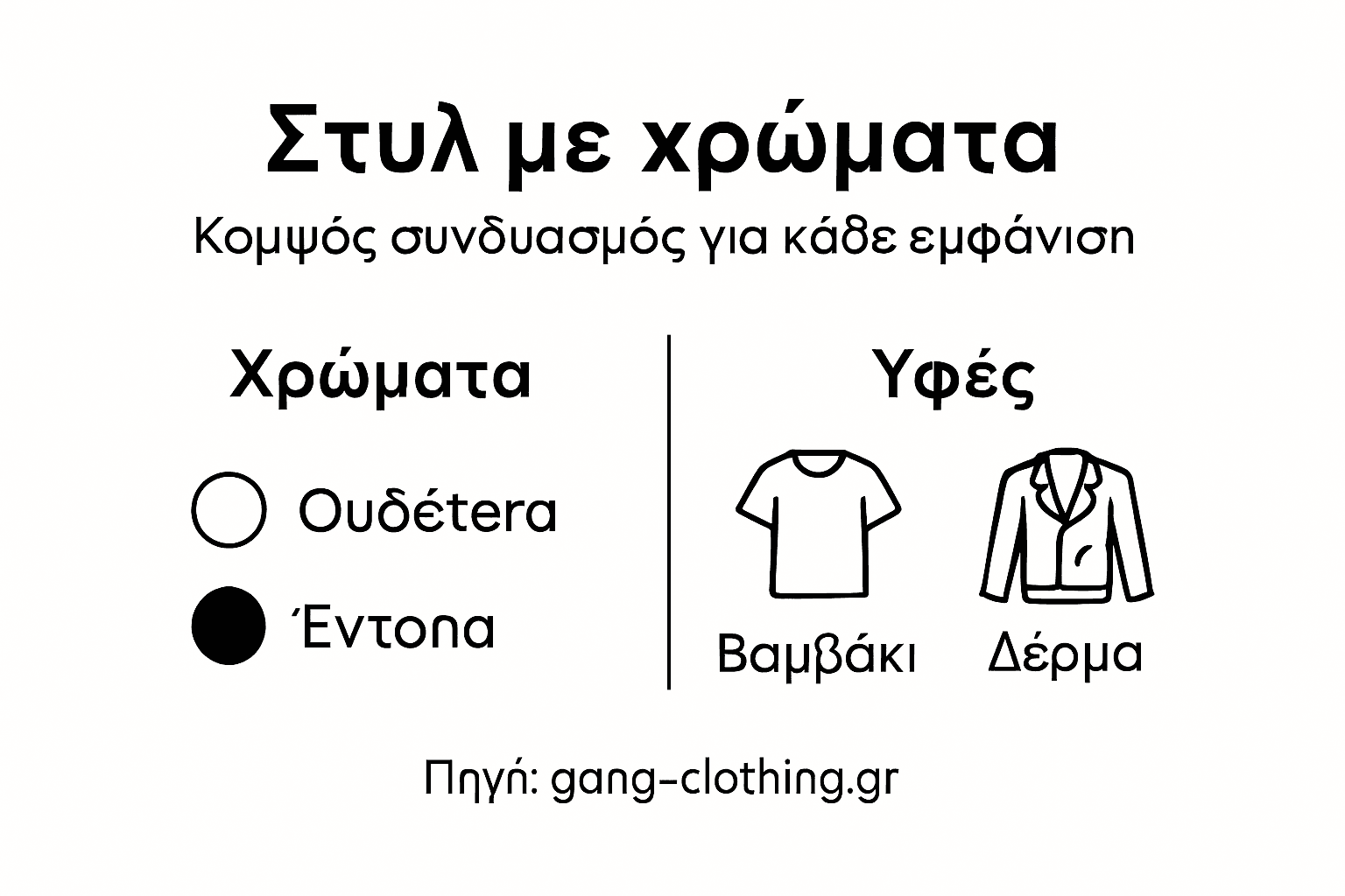 Εικονογραφημένος οδηγός με προτάσεις για συνδυασμούς χρωμάτων και υφών