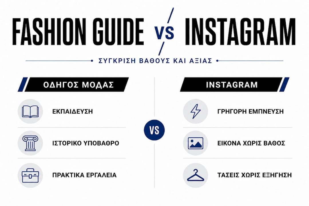 Εικονογραφημένη σύγκριση: Οδηγοί μόδας ή Instagram; Πού βρίσκουμε τις καλύτερες συμβουλές στιλ σήμερα;