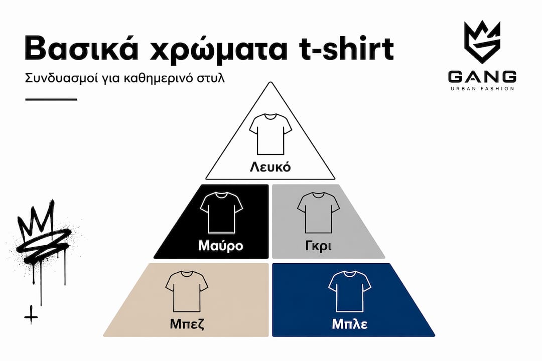 Οδηγός με εικόνες για τα πιο δημοφιλή χρώματα t-shirt