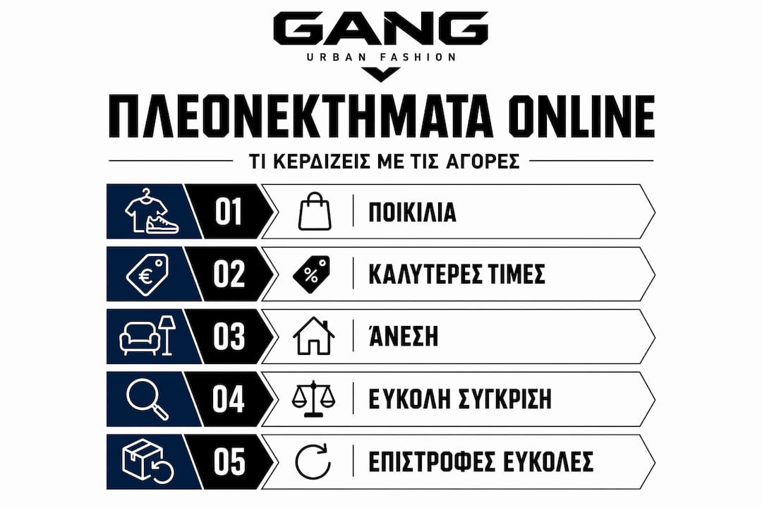 Γραφικό με πέντε λόγους για να προτιμήσετε τις online αγορές