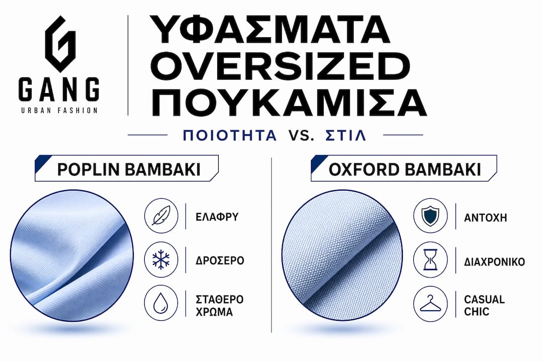 Εντυπωσιακό infographic που αναδεικνύει τις βασικές διαφορές μεταξύ poplin και oxford υφάσματος στα oversized πουκάμισα.