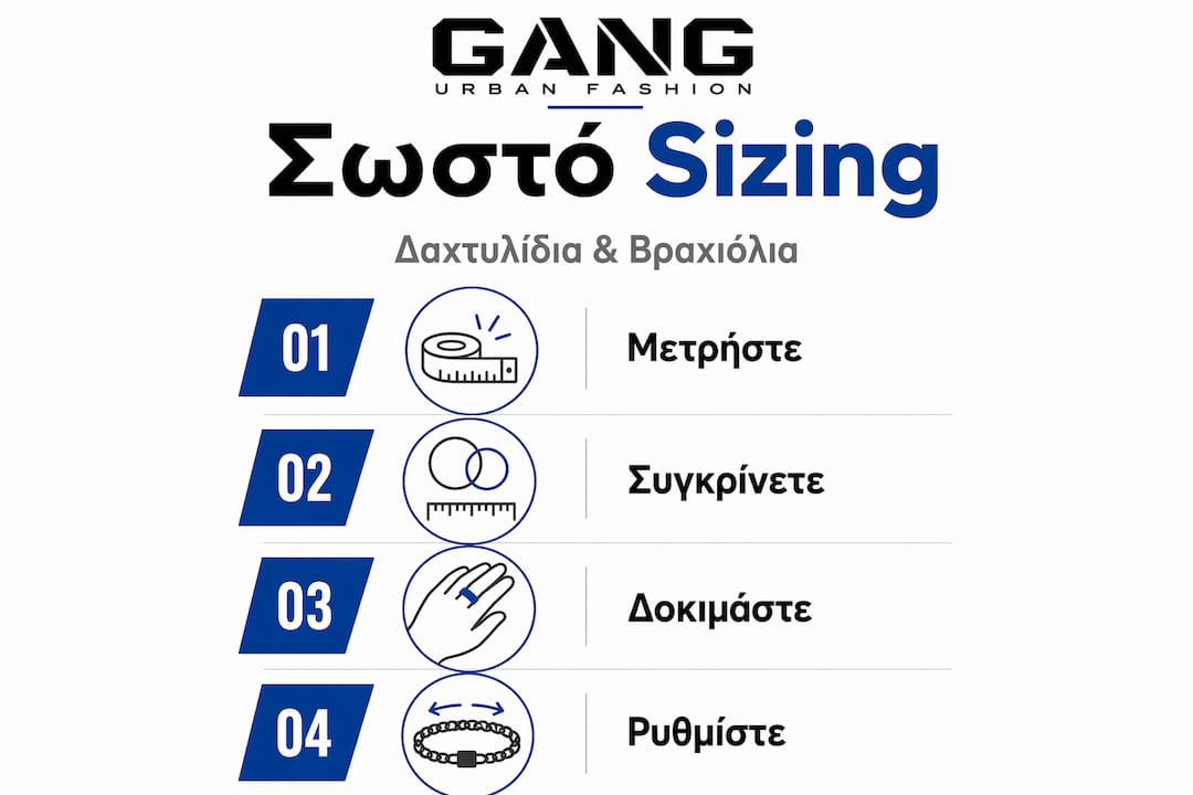 Εικονογραφημένος οδηγός με βήματα για να βρείτε το σωστό μέγεθος ανδρικών κοσμημάτων