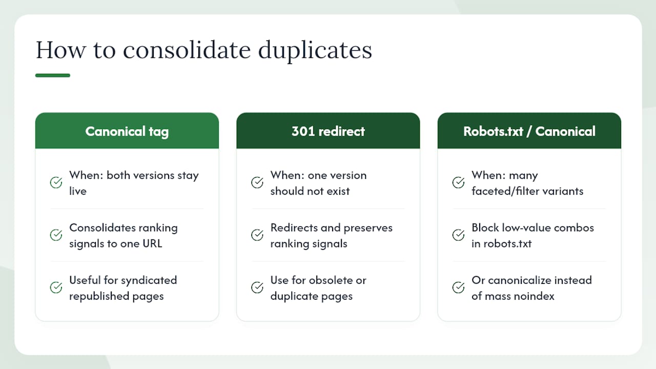 How to Handle Duplicate Content Without Losing Rankings — overview diagram