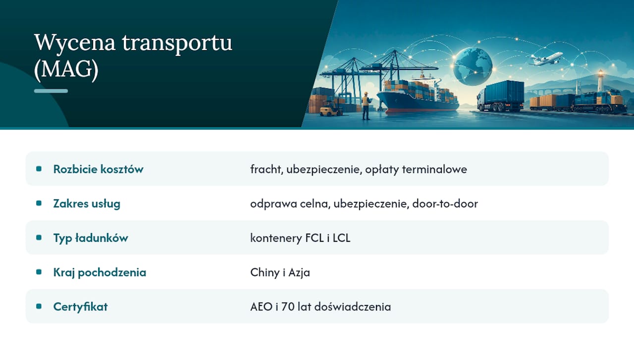 Wycena transportu i pomoc w wyborze między FOB a CIF — overview diagram