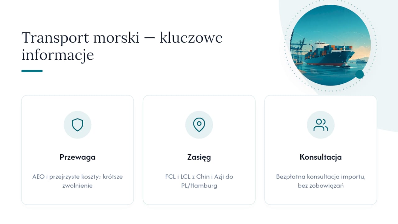 Zamów wycenę i ogranicz ryzyko demurrage z Transport-morski — overview diagram