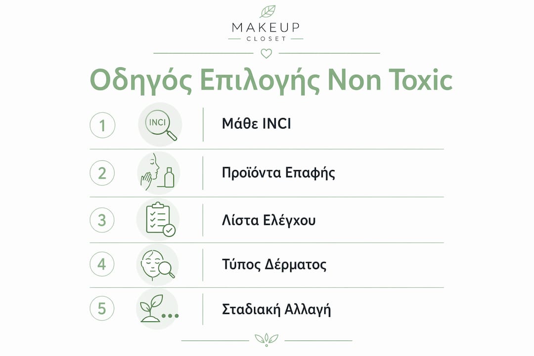Εικονογράφηση με πρακτικό οδηγό 5 βημάτων για να επιλέξεις καλλυντικά χωρίς τοξικές ουσίες