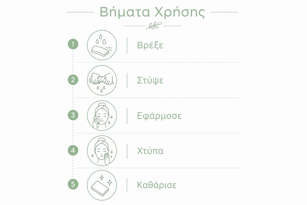 Εικονογραφημένος οδηγός με όλα τα βήματα για σωστή χρήση του σφουγγαριού μακιγιάζ