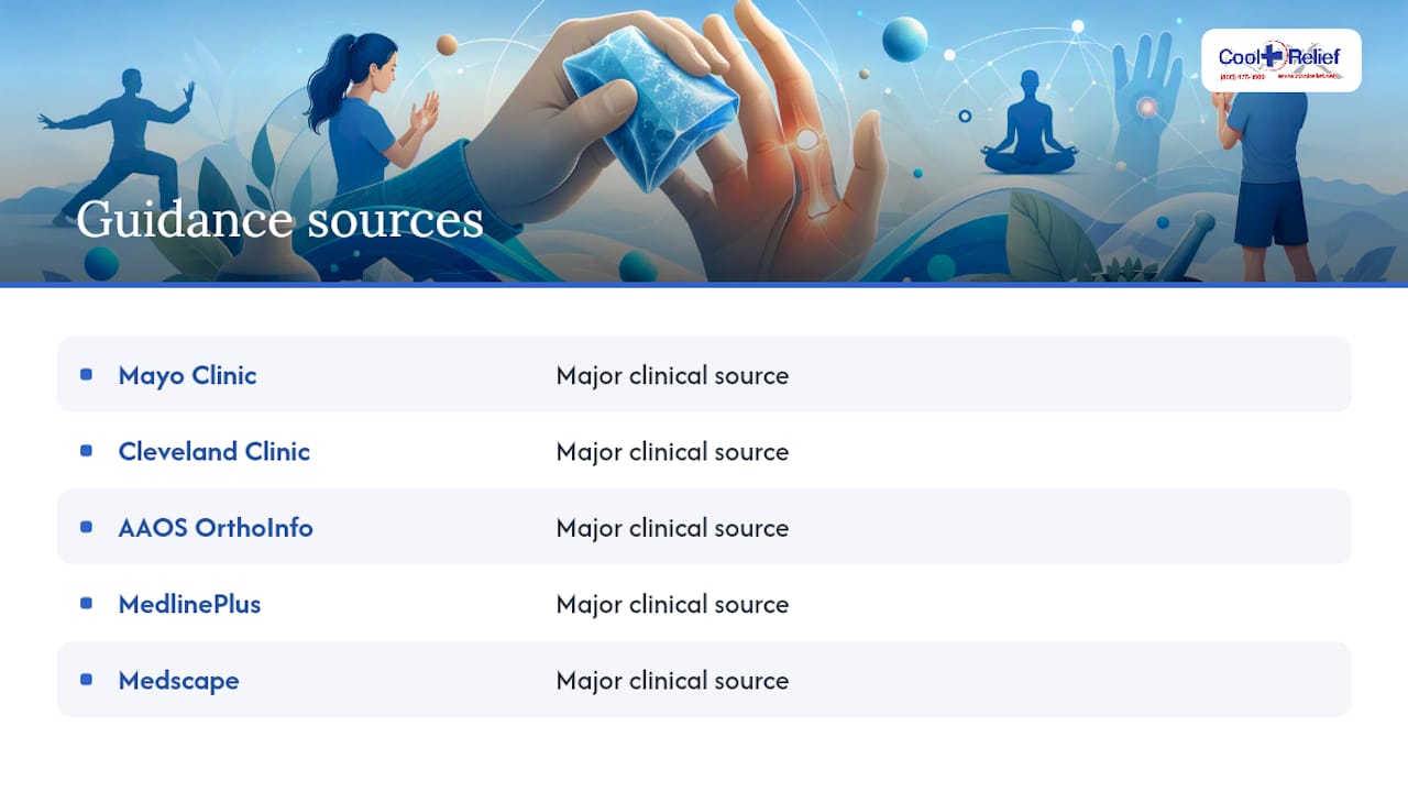 Where This Guidance Comes From — overview diagram