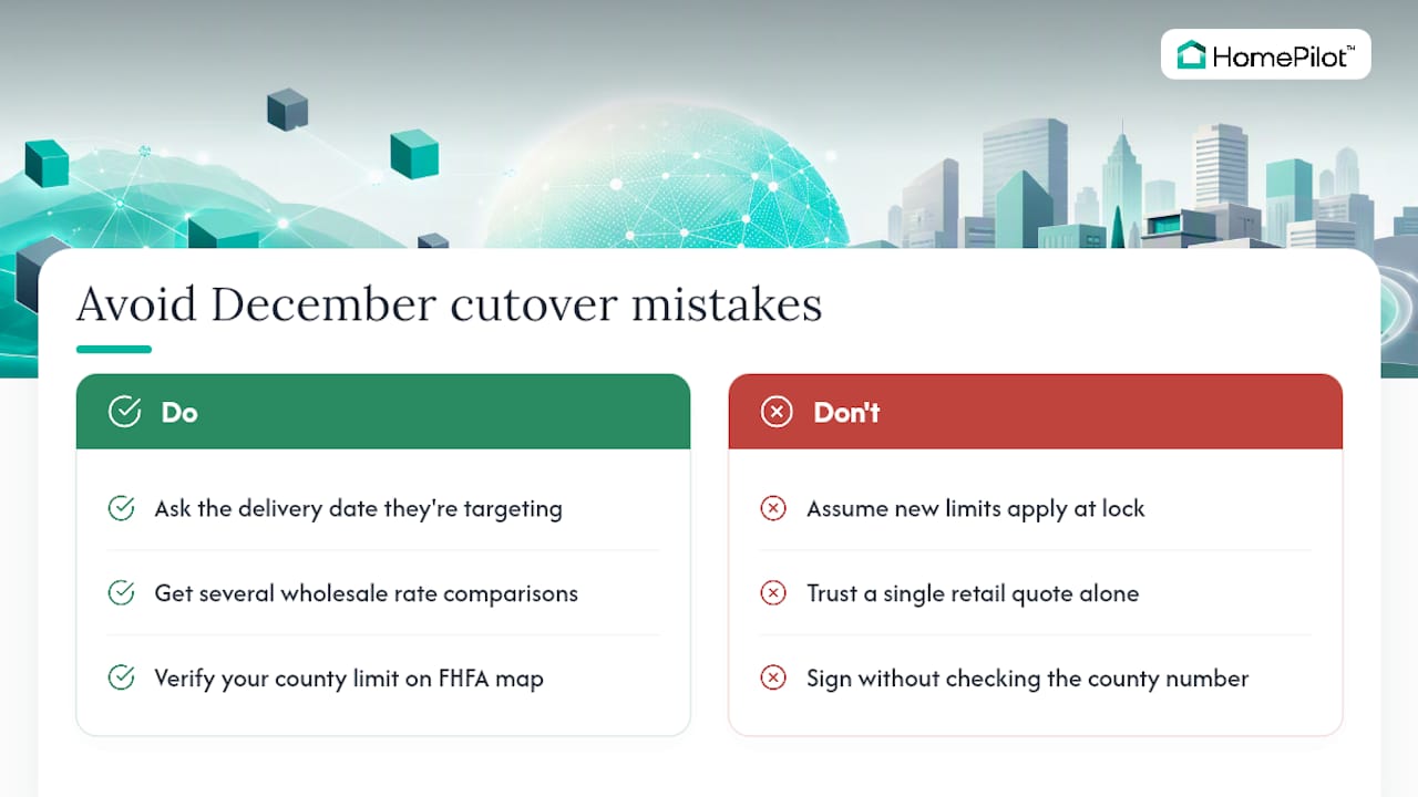 What Loan Officers Get Wrong About the December Cutover — overview diagram