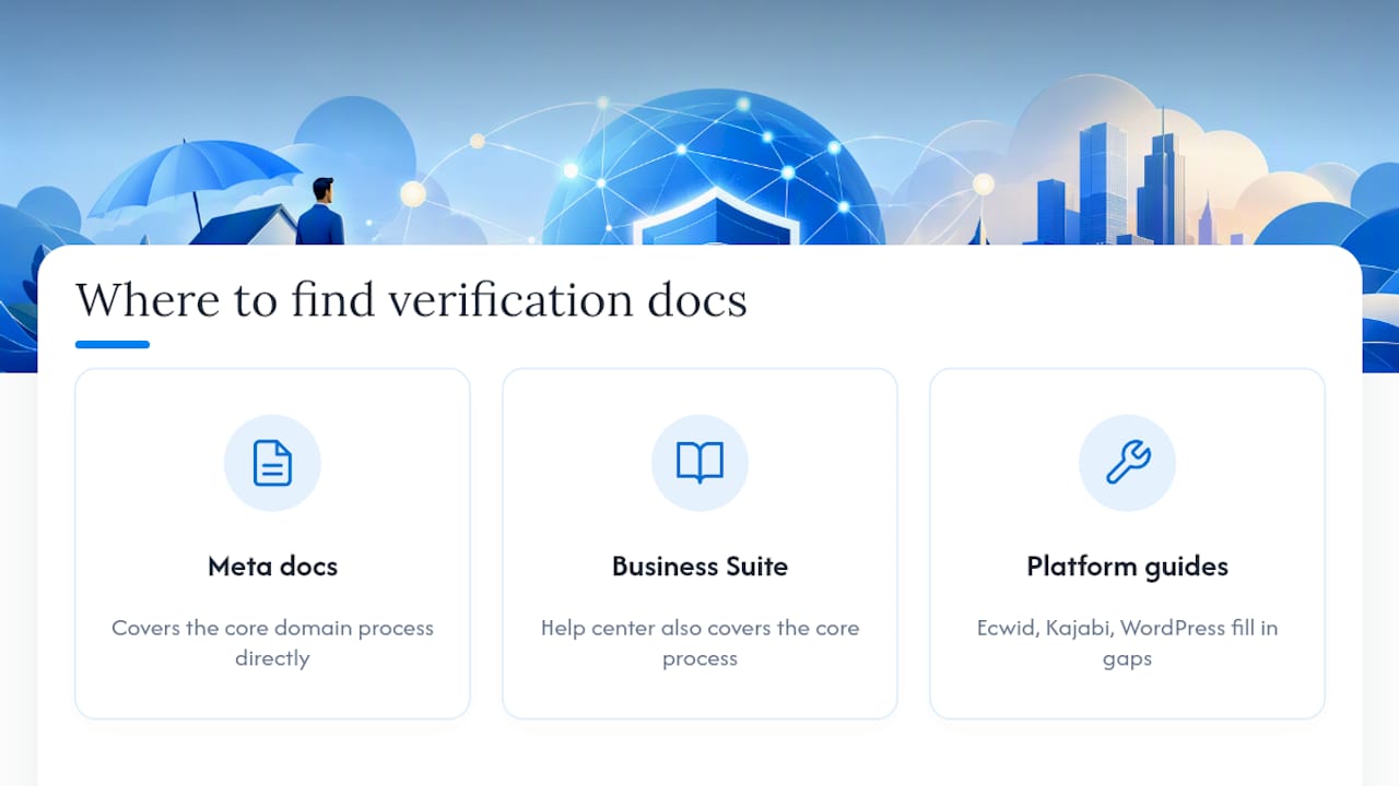Where to Find the Official Verification Documentation — overview diagram