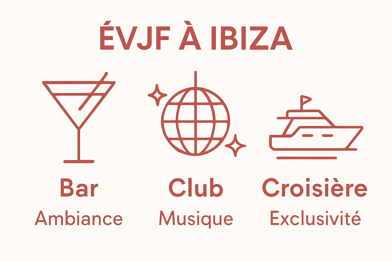 Infographic comparing bars, clubs, and cruises for EVJF à Ibiza soirées