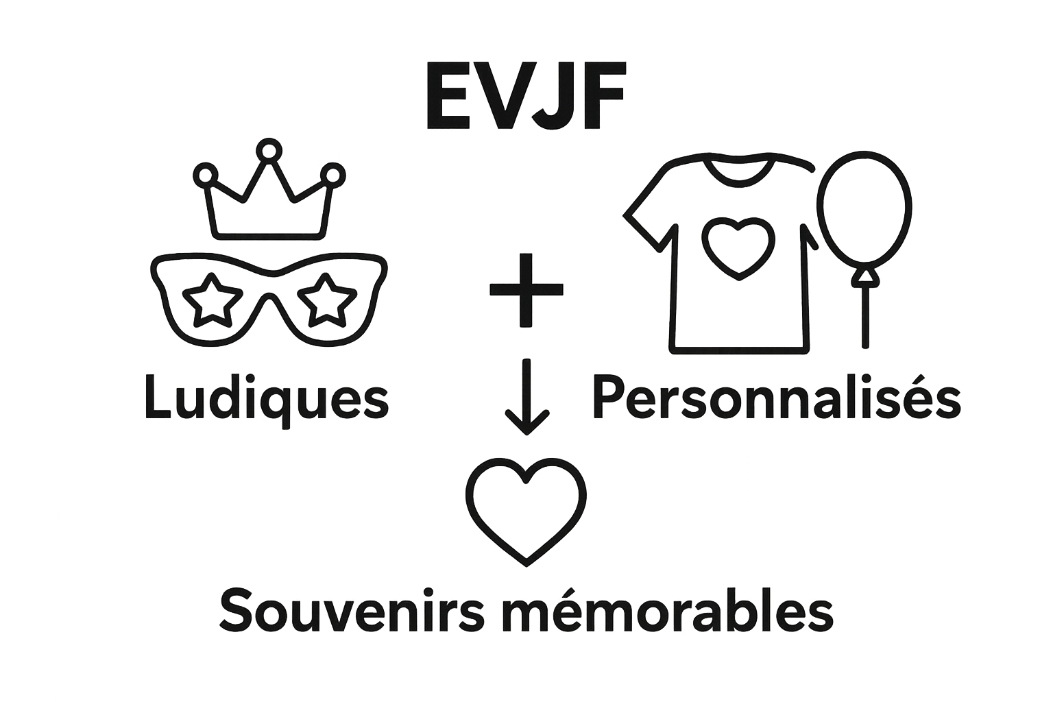 Infographie comparaison accessoires EVJF ludiques vs personnalisés