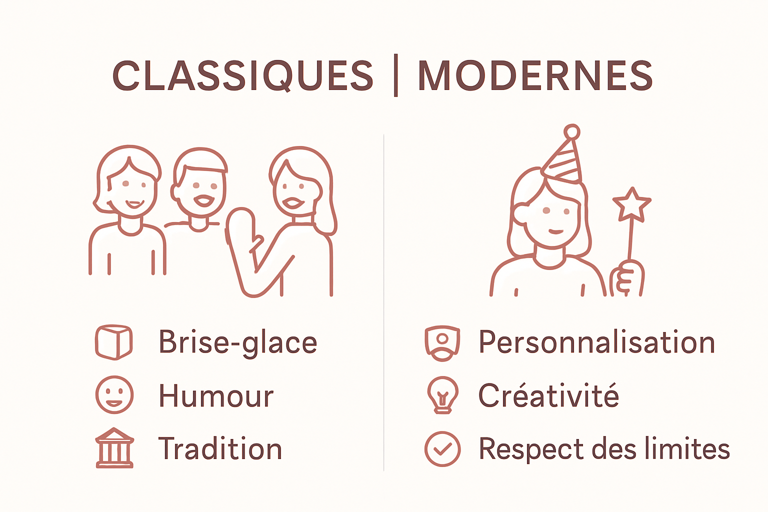 Classic vs. modern EVJF gages infographic with clear icons