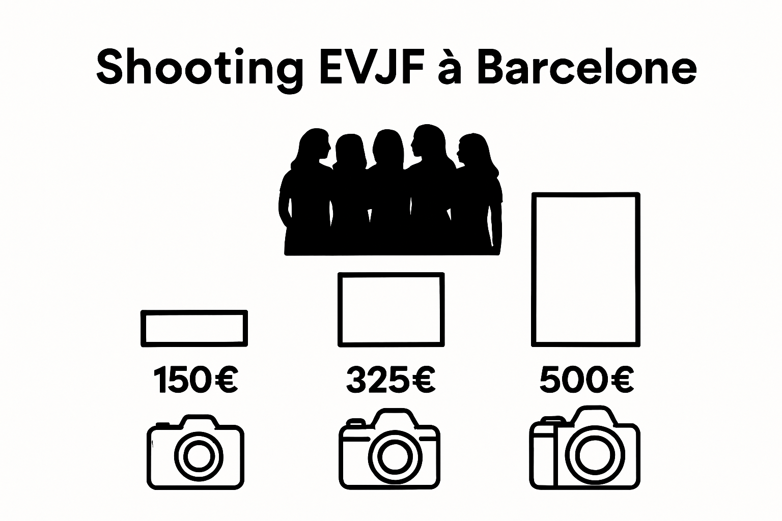Comparaison tarifs shooting EVJF à Barcelone