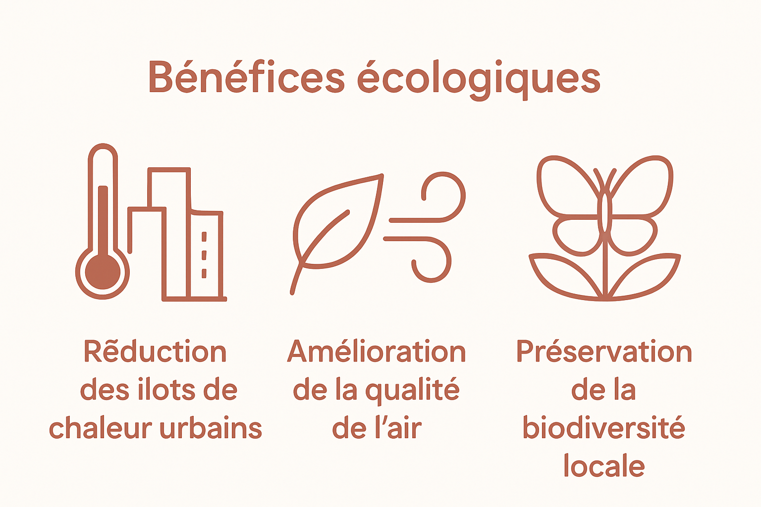Infographie sur les bienfaits écologiques des parcs de Barcelone