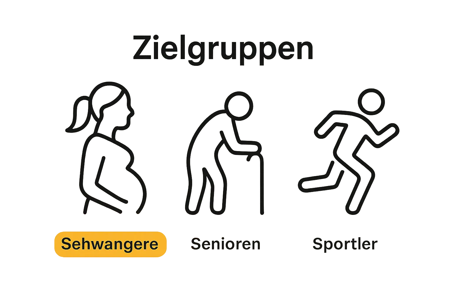 Zielgruppen für Supplement Kuren: Schwangere, Senioren, Sportler