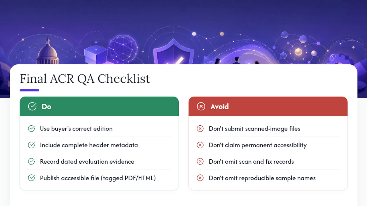 A final QA pass before you publish an ACR — overview diagram