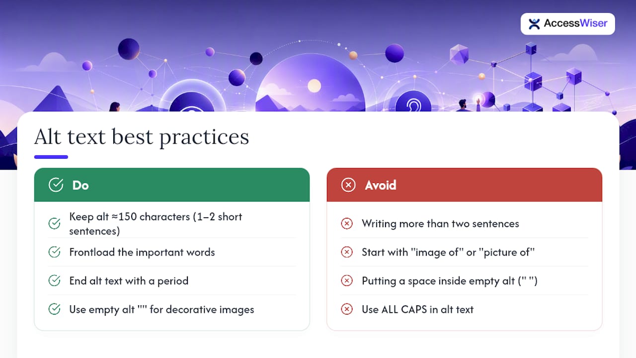 Alt Text Best Practices Every Creator Should Follow — overview diagram