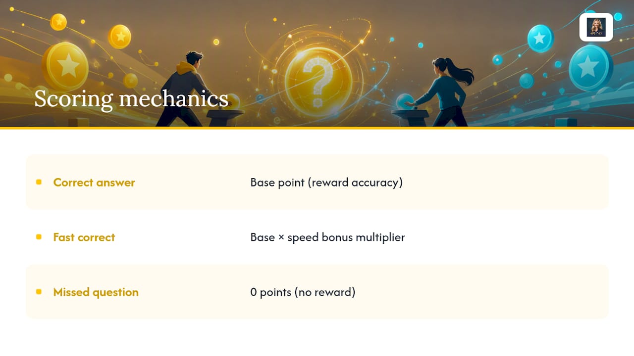 Diagram of 1v1 trivia scoring system