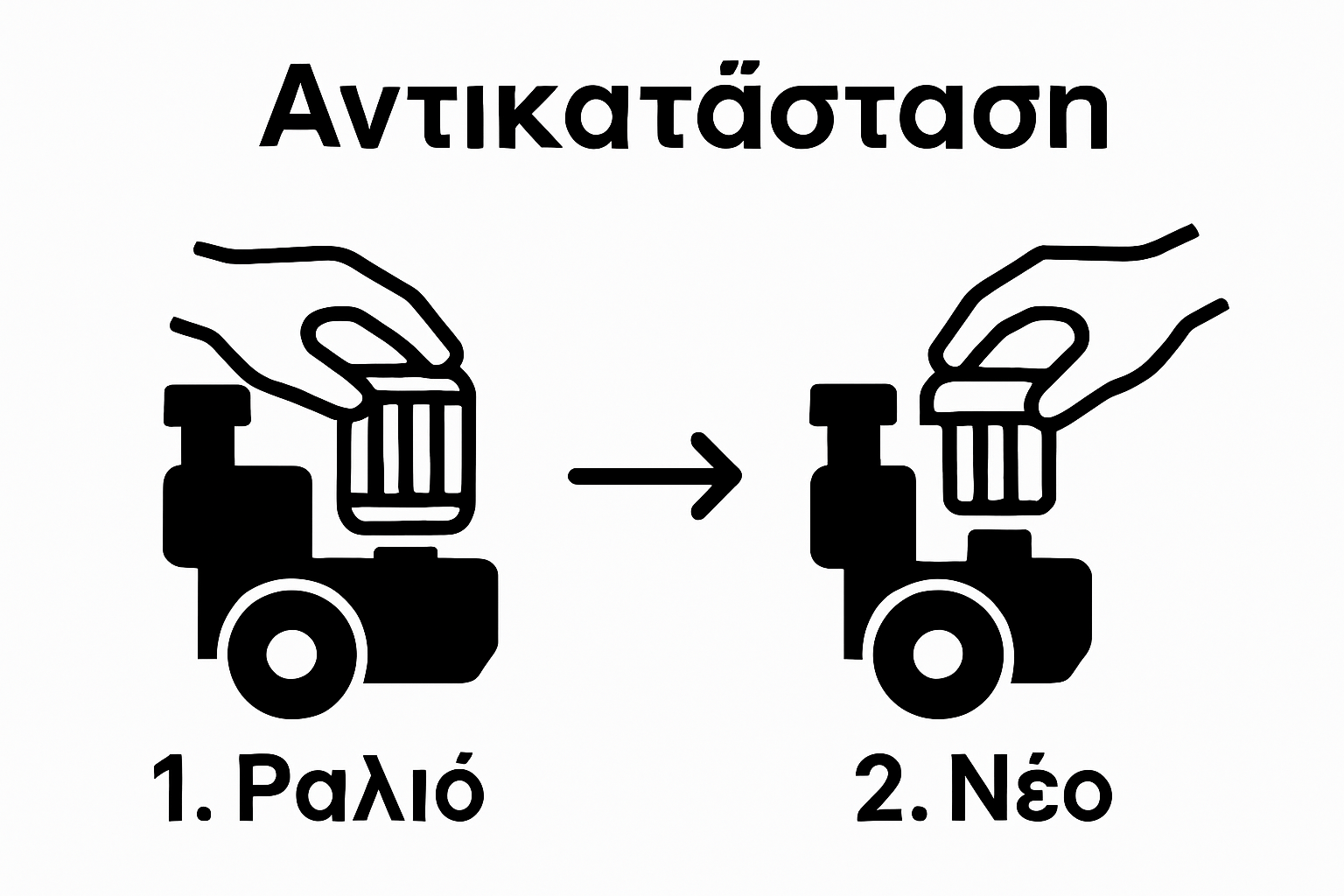Διαδικασία αφαίρεσης και εγκατάστασης φίλτρου στον κινητήρα τρακτέρ