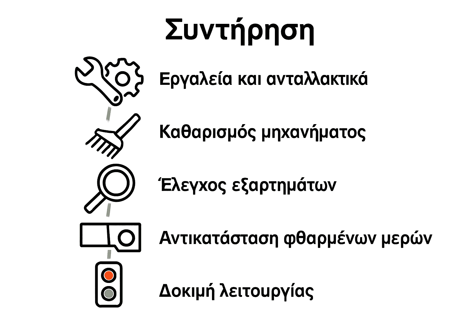 Στάδια προληπτικής συντήρησης γεωργικών μηχανημάτων